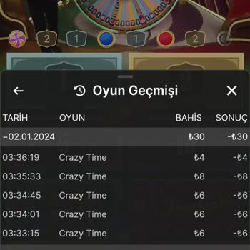 Casibom Casibom'da Yaşanan Haksızlık