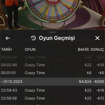 Casibom Casibom'da Yaşanan Haksızlık