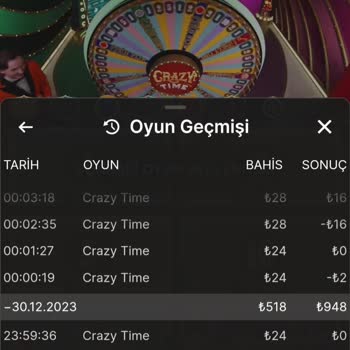 Casibom Casibom'da Yaşanan Haksızlık