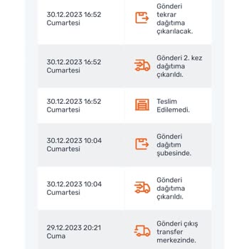 Aras Kargo 2 Kere Dağıtımdan Yoğunluk Nedeniyle Dönen Kargom