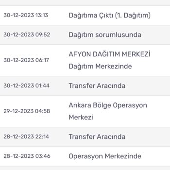 Kargom Sende Afyon Çok Kötü İmiş Açıklamada Her Şey