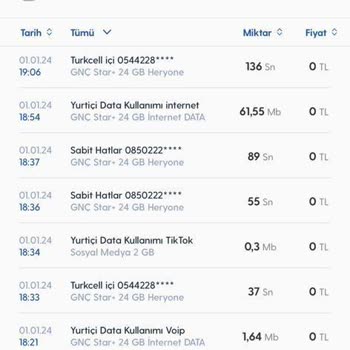 Türk Hava Yolları Mağduriyet