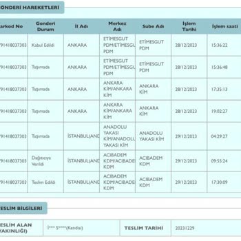 PTT Kargo Kargomu Teslim Etmiyor Ve Benim Almamı İstiyor