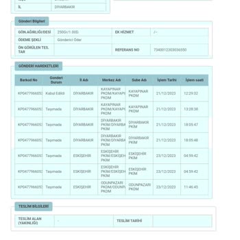 PTT Kargo Kargomu Getirmeyen PTT Eskişehir Odunpazarı Dağıtım Merkezi