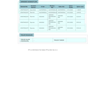PTT Kargo PTT Ankara PİM Kargomu Bekletiyor