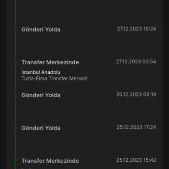 Trendyol Express Kargo Teslimatı Yapamadı.