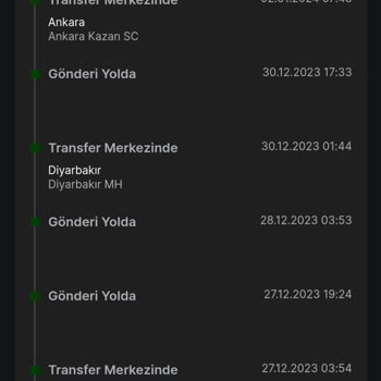 Trendyol Express Kargo Teslimatı Yapamadı.