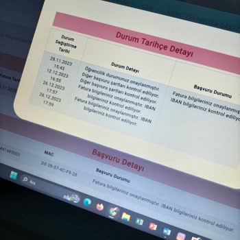 Gençlik Ve Spor Bakanlığı Teknolojik Destek Sıkıntısı!