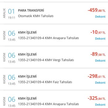 Denizbank'ın Kestiği Paralar Denetlenmeli