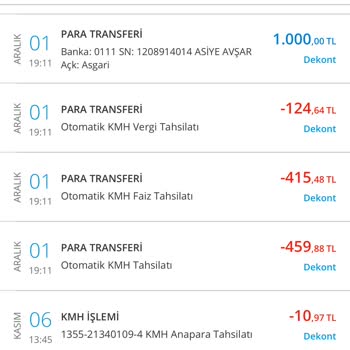 Denizbank'ın Kestiği Paralar Denetlenmeli