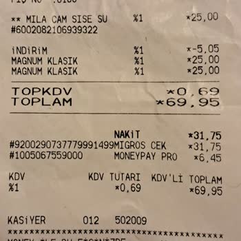Migros İade İşleminde Profesyonellik Eksikliği