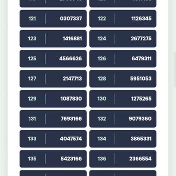 Sahabet Eski Sahabet Değil Dikkat