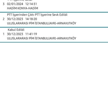 PTT Kargo PTT Temsilcisi Hata Yapıldığını Kabul Etmiyor