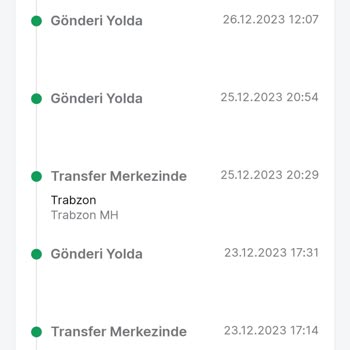 Trendyol Express Sipariş Verdiğim Ürün Teslimatı