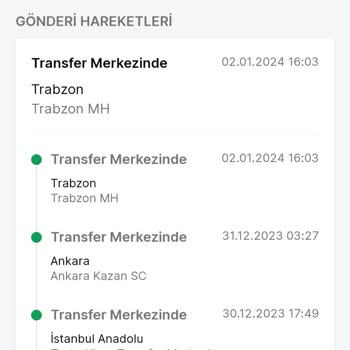 Trendyol Express Sipariş Verdiğim Ürün Teslimatı