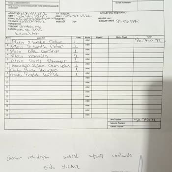 Doğtaş Mobilya Aldığım Ürünleri İptal Etmiyor