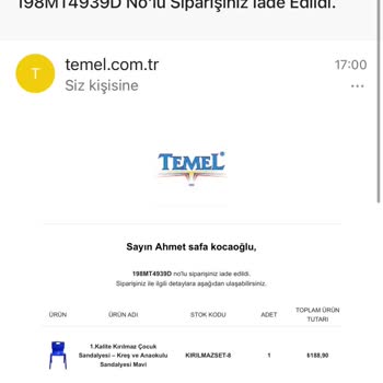 Temel Kitap Kırtasiye Siparişimi İptal Ettiler.