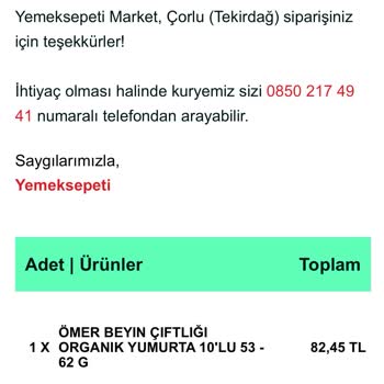 Yemeksepeti Market'in İnsan Sağlığını Hiçe Sayması