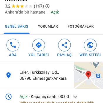 Ankara Yunus Market Alışverişinde Yaşadığım Haksızlık