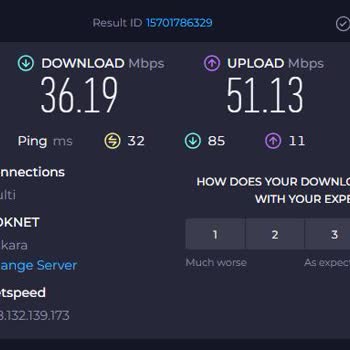 Netspeed İnternet Hız Problemi