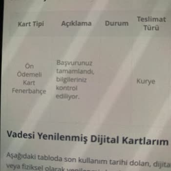 Passolig Kart İptal İşlemini Gerçekleştirememe.