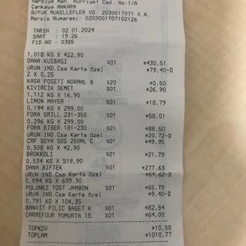 Carrefour SA Ya Bu Şekilde Et Satmak Yakışmadı.