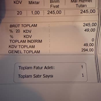Kids Zonia Kullanılmış Ürün, Kalitesiz, Güvenilmez...