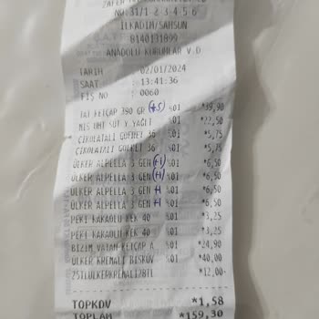 Şok Marketler Wın Hatırlatma