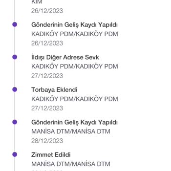 Gardrops Ta İadem Yanlış Adreste