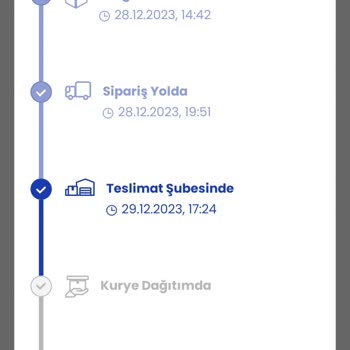LCW Gelmeyen Kargo