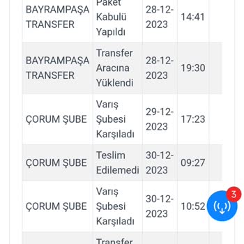 LCW Gelmeyen Kargo