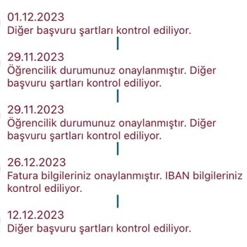 Gençlik ve Spor Bakanlığı Genç Teknoloji Destek Para İadesi Yatmadı
