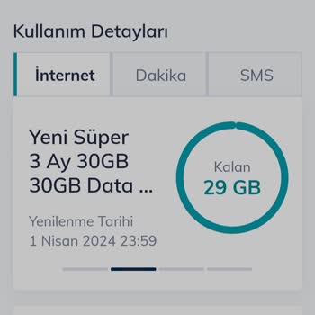 Türk Telekom 15 GB İnterneti Vermedi