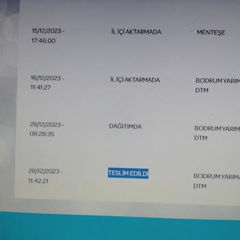 PTT Kargo Bodrum PTT Kargomu Teslim Etmedi Ve Teslim Edildi Gösterdi