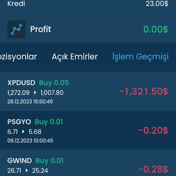 Rota Capital'e Biri Dur Desin
