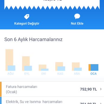 SASKİ Yanlış Kişinin Faturasını Ödedim