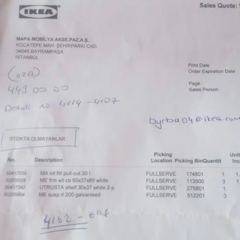 IKEA'da Eksik Parça Sorunu Ve İlgisizlik Mağduriyeti