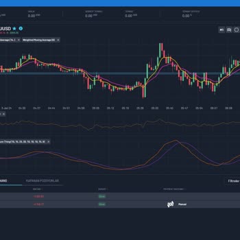 Asia Trade Markets Para Çekmek İstediğimde Bilerek Hesabımı Stop Etti