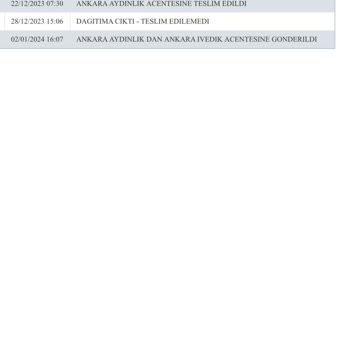Ziraat Bankası Ve Kuryenet Sorunu Ve İletişimsizlik