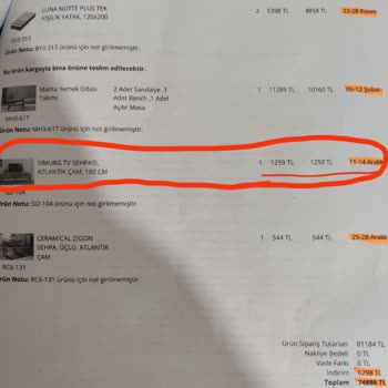 Vivense Sipariş Edilen Ürünün Teslimatında Yaşanan Gecikme Ve İletişim Sorunu