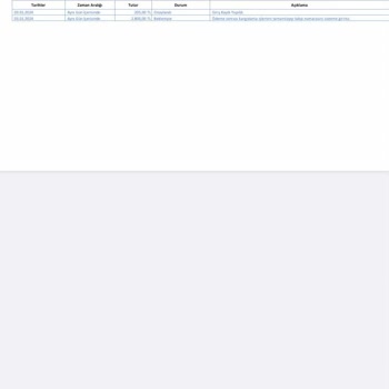 Sınır Gümrükleme Telefon Kazandınız Vaadiyle Mağduriyet