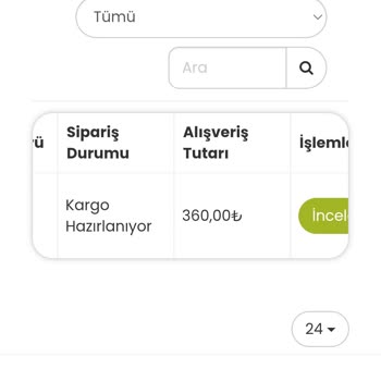 Bargello Perfume Bargello Ürünleri Yollamıyor Telefonlarına Ulaşılmıyor