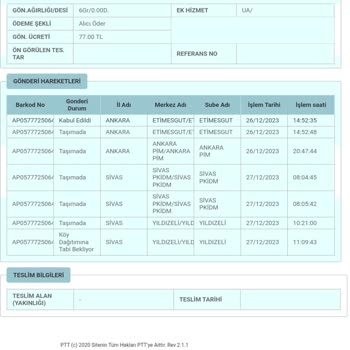 PTT APS Gecikmesi Ve Hizmet Sorunu