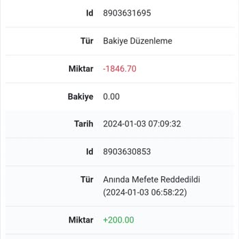 Onwin Bahis Deneyimim: Emekler Heder Oluyor