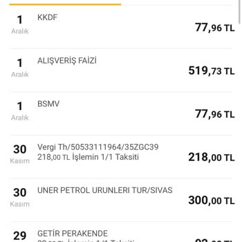 VakıfBank Alışveriş Faizi Tutarı