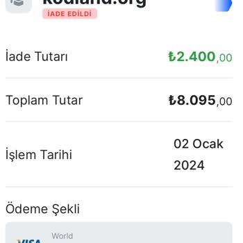 Kodland İade Süreci Tamamlanmıyor