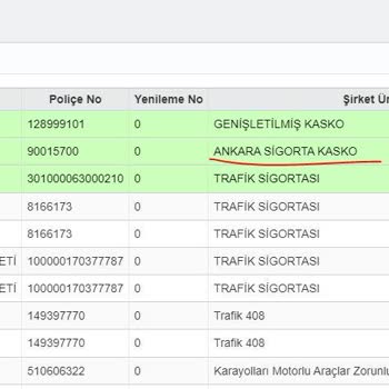 Ankara Sigorta Kasko İptalimi Yapmıyor