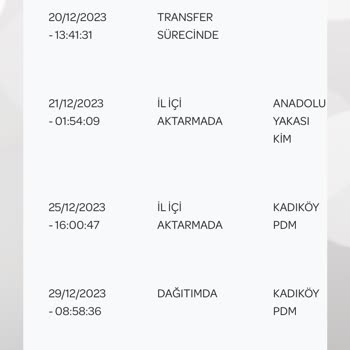 PTT Kargo 14 Günde Kargom Gelmedi