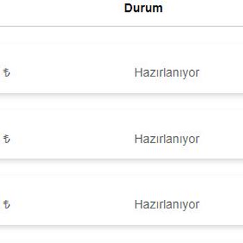Watsons Ürünlerimi Onaylamıyor. İade Sürem Geçmek Üzere.