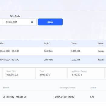 Betkom Haksız Bakiye Silme